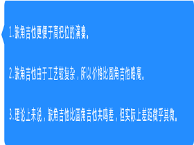 硬件：吉他缺角和圆角吉他有什么区别？