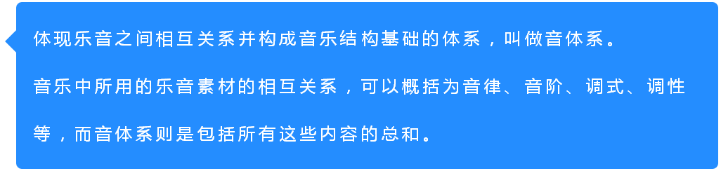 其他：什么是音体系？